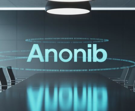 Anonib
