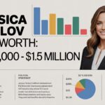 Jessica Tarlov Net Worth
